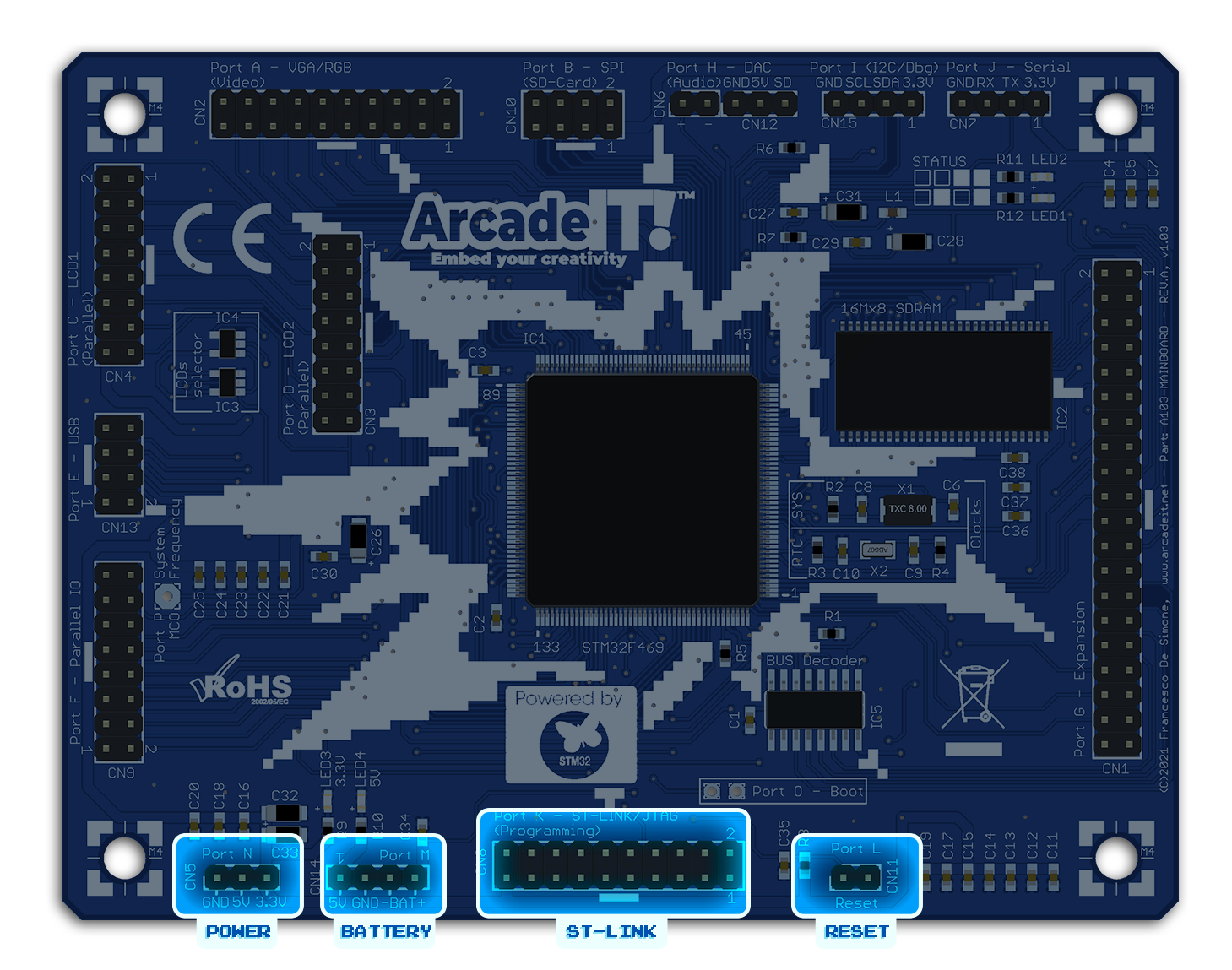 ArcadeIT Mainboard