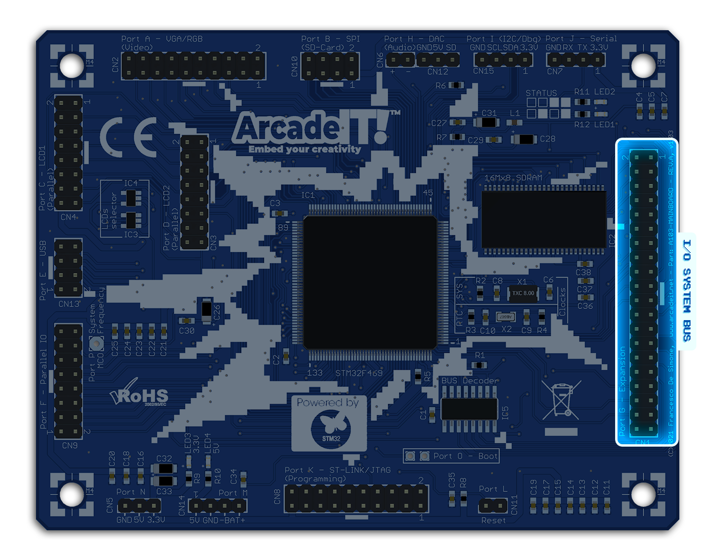 ArcadeIT Mainboard