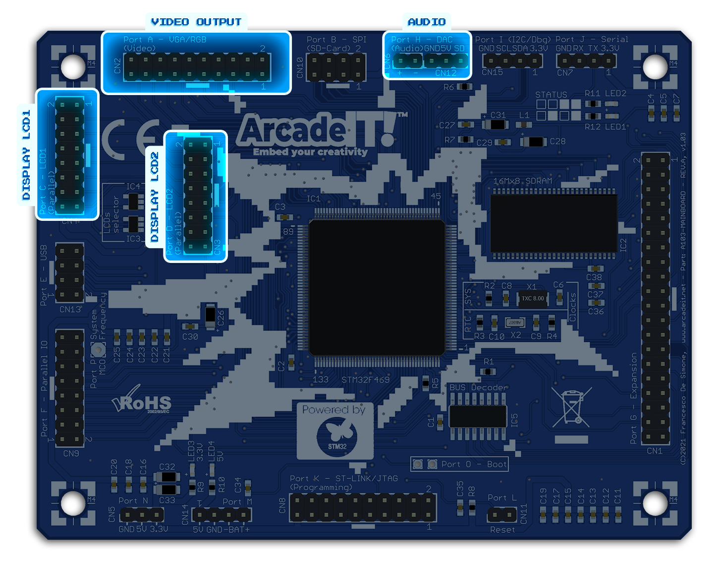 ArcadeIT Mainboard