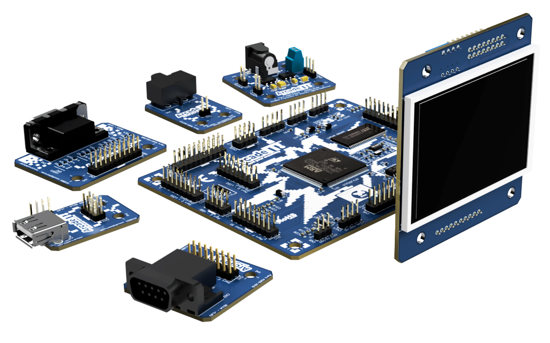 ArcadeIT Modules